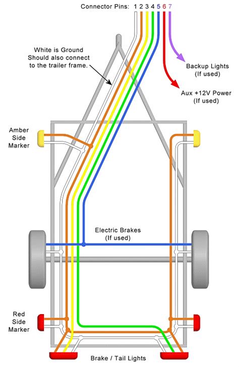 2004 load max trailer wiring schematic 